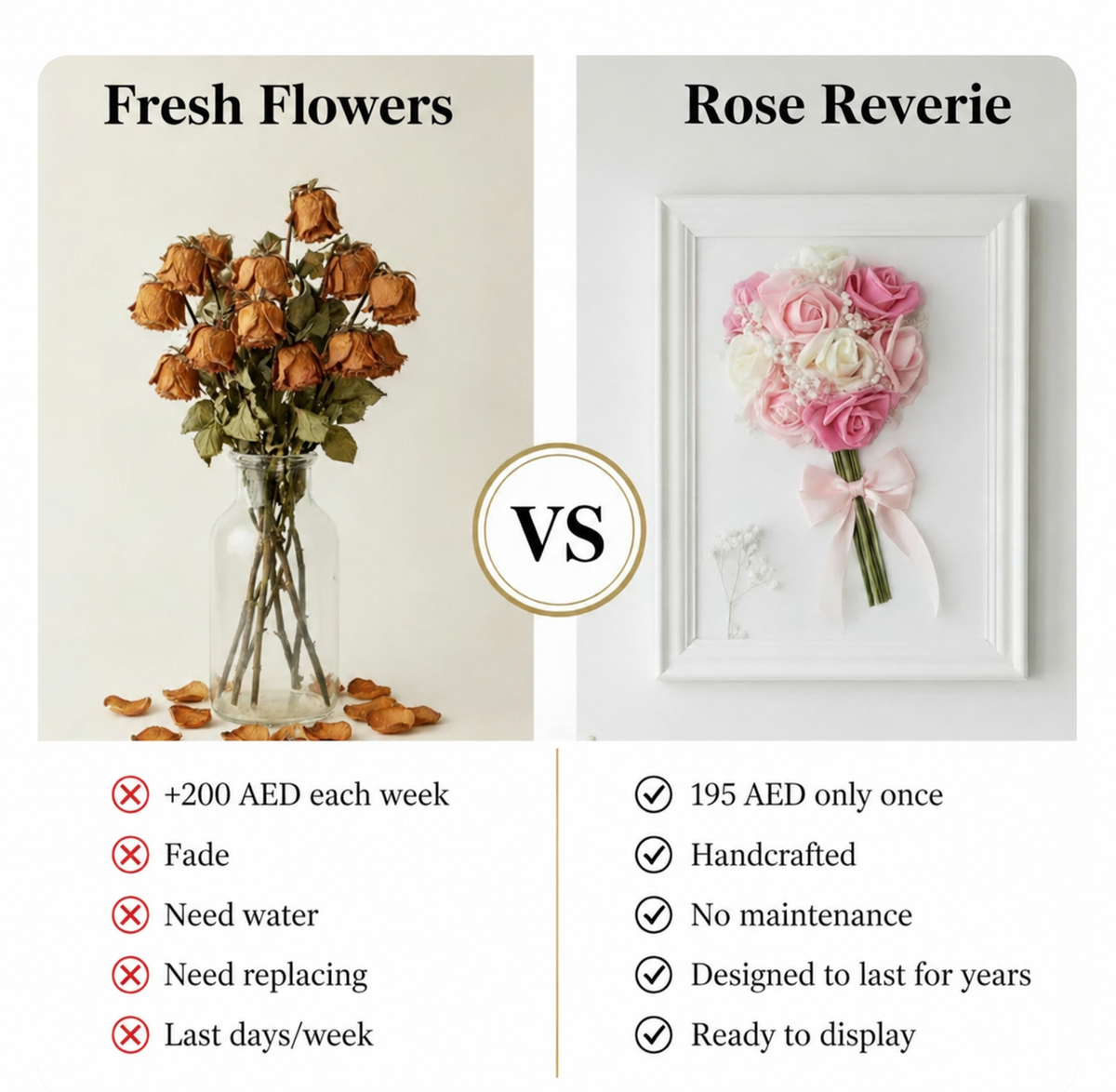 Rose Reverie - Personalized